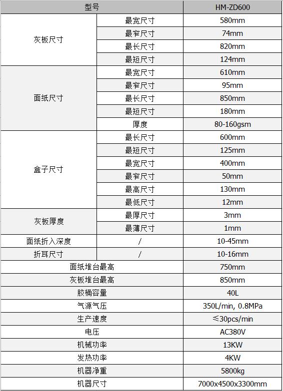 全自動(dòng)制盒機，全自動(dòng)天地蓋機，全自動(dòng)紙盒成型機，全自動(dòng)禮盒機，自動(dòng)開(kāi)槽機，全自動(dòng)天地蓋紙盒設備-廣東鴻銘智能股份有限公司