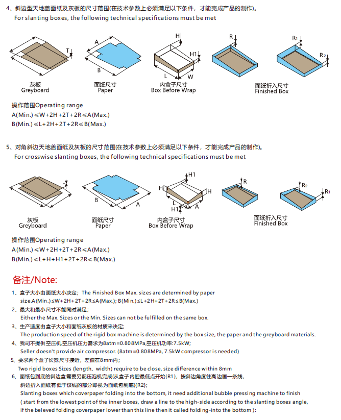 鴻銘|全自動(dòng)制盒機|天地蓋成型機|全自動(dòng)禮品盒機|-鴻銘機械