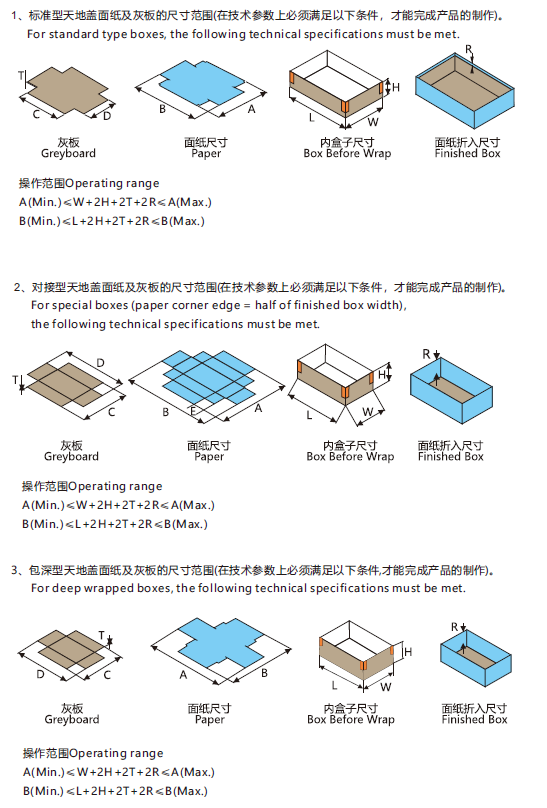 鴻銘|全自動(dòng)制盒機|天地蓋成型機|全自動(dòng)禮品盒機|-鴻銘機械