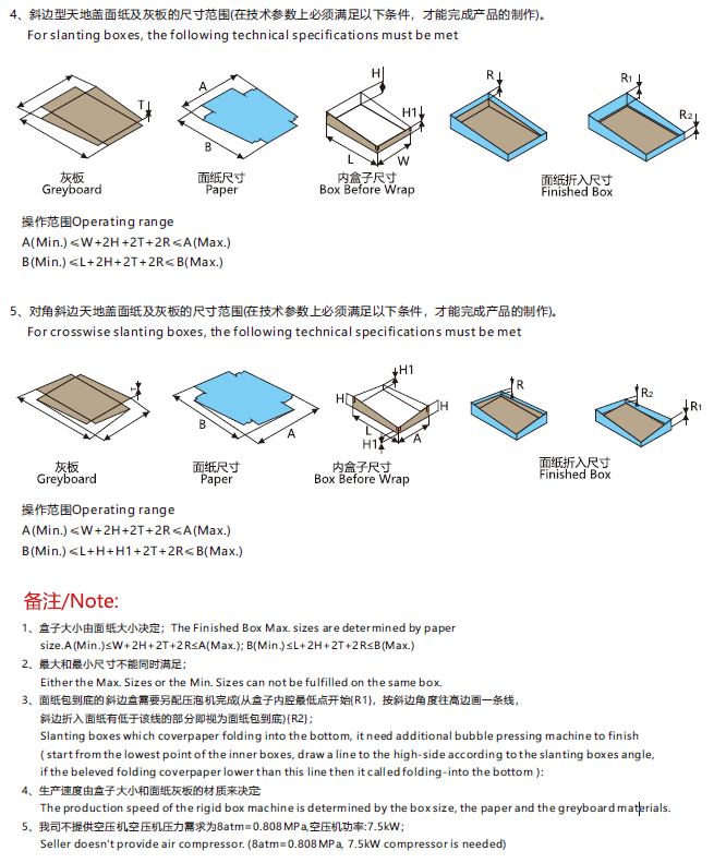 鴻銘|全自動(dòng)制盒機|天地蓋成型機|全自動(dòng)禮品盒機|-鴻銘機械