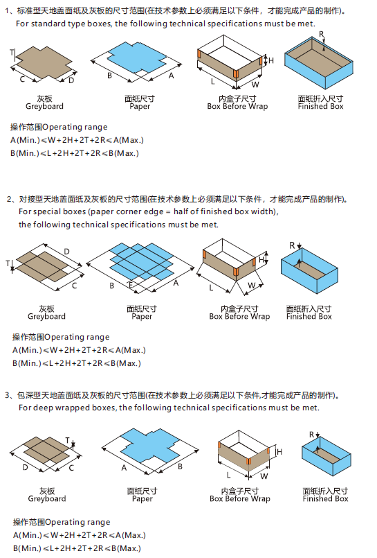 鴻銘|全自動(dòng)制盒機|天地蓋成型機|全自動(dòng)禮品盒機|-鴻銘機械