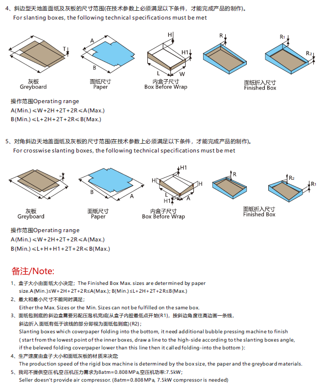 Rigid box making machine, Rigid box maker, Rigid box line